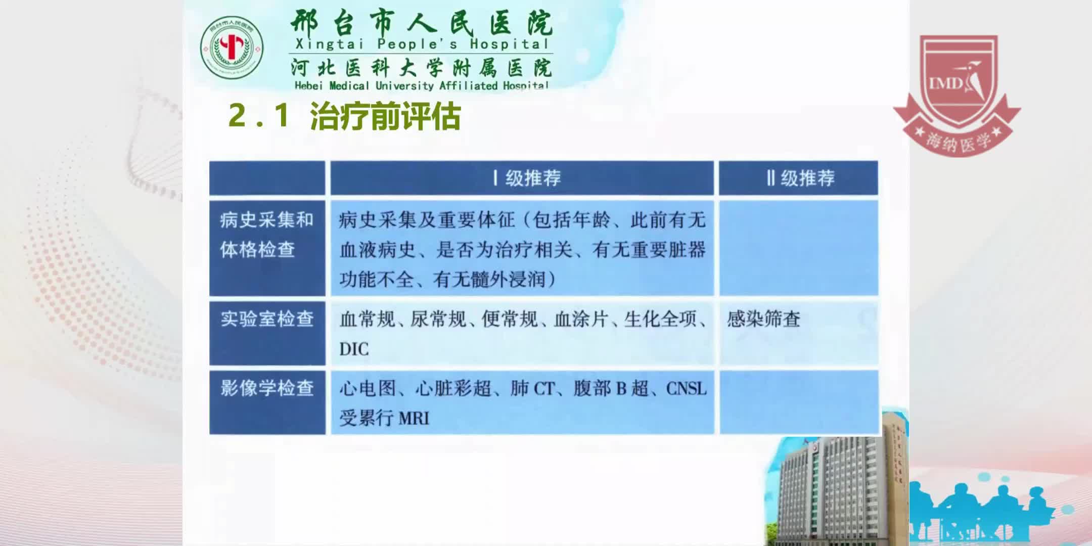 焦宗久-成人AML2021年CSCO指南