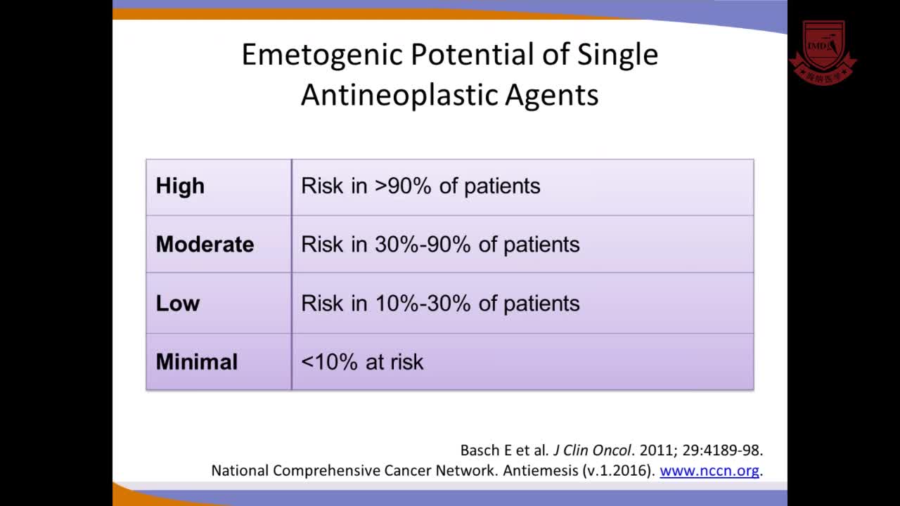 化疗诱导的恶心和呕吐_药剂师在临床指南护理中的角色3