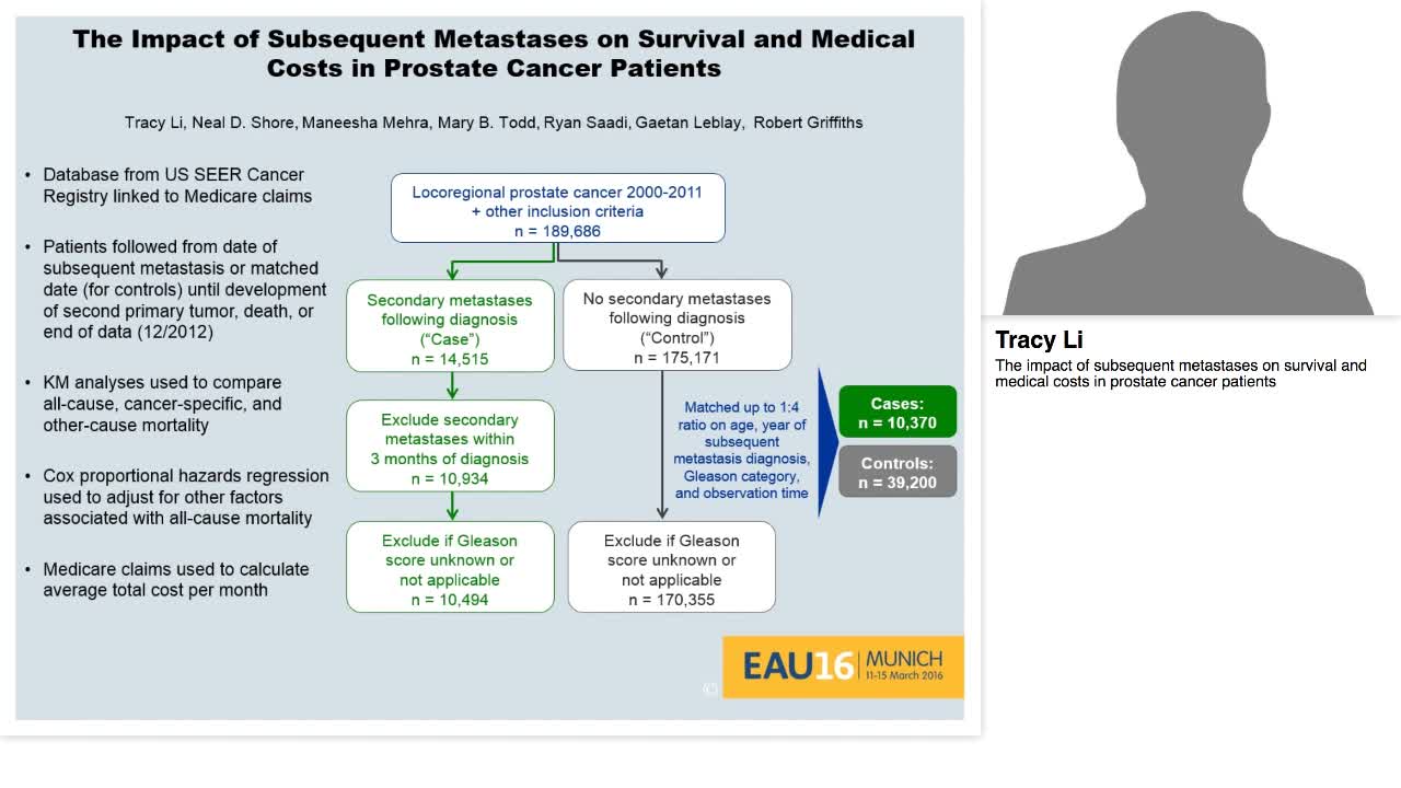 The impact of subsequent metastases on survival and medic-