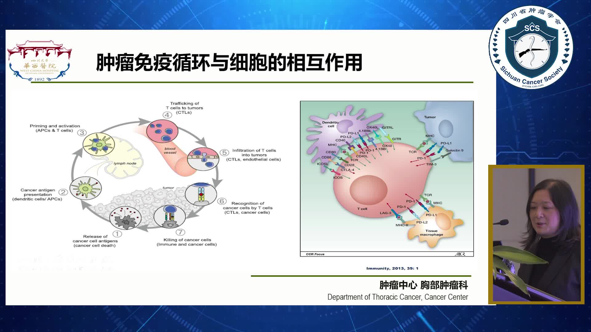 黄媚娟-免疫治疗在胃癌研究中概览1