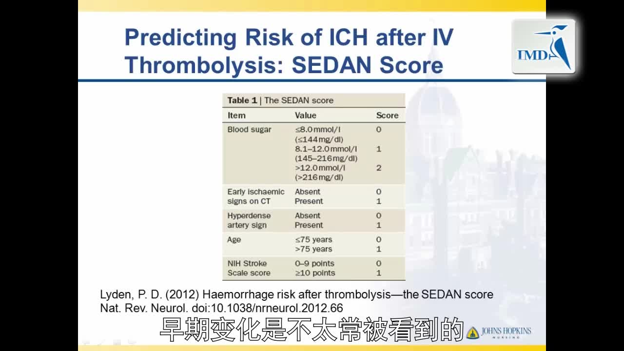 对急性卒中患者的医护管理（5）