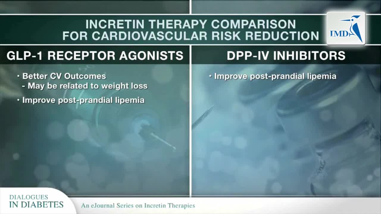 肠促胰岛素对心血管的潜在益处（2）