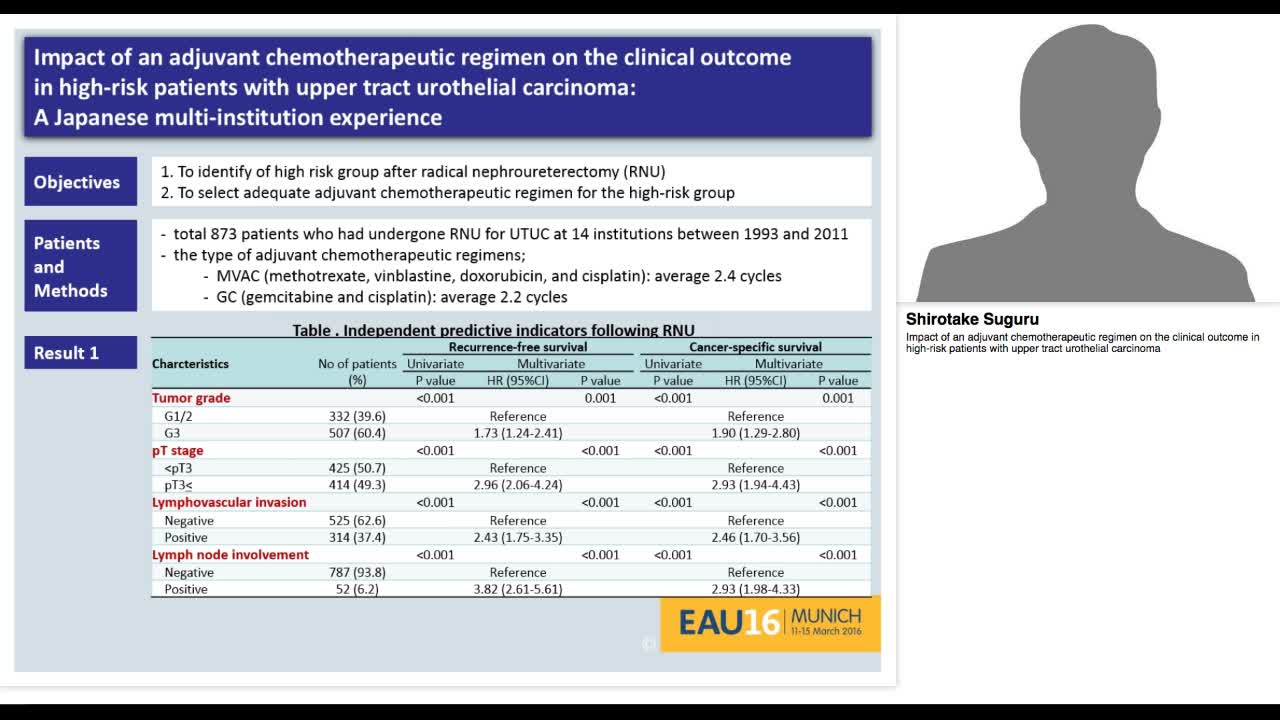 Impact of an adjuvant chemotherapeutic regimen on the cli-