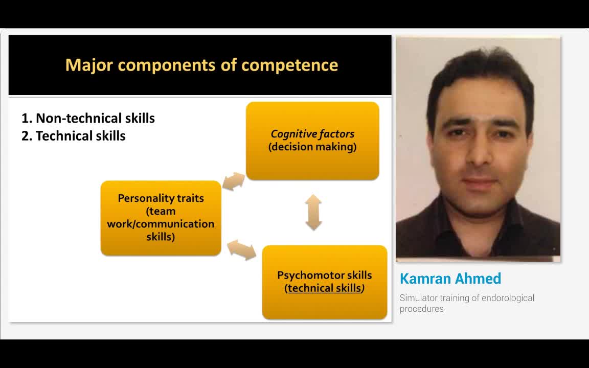 Simulator training of endorological procedures