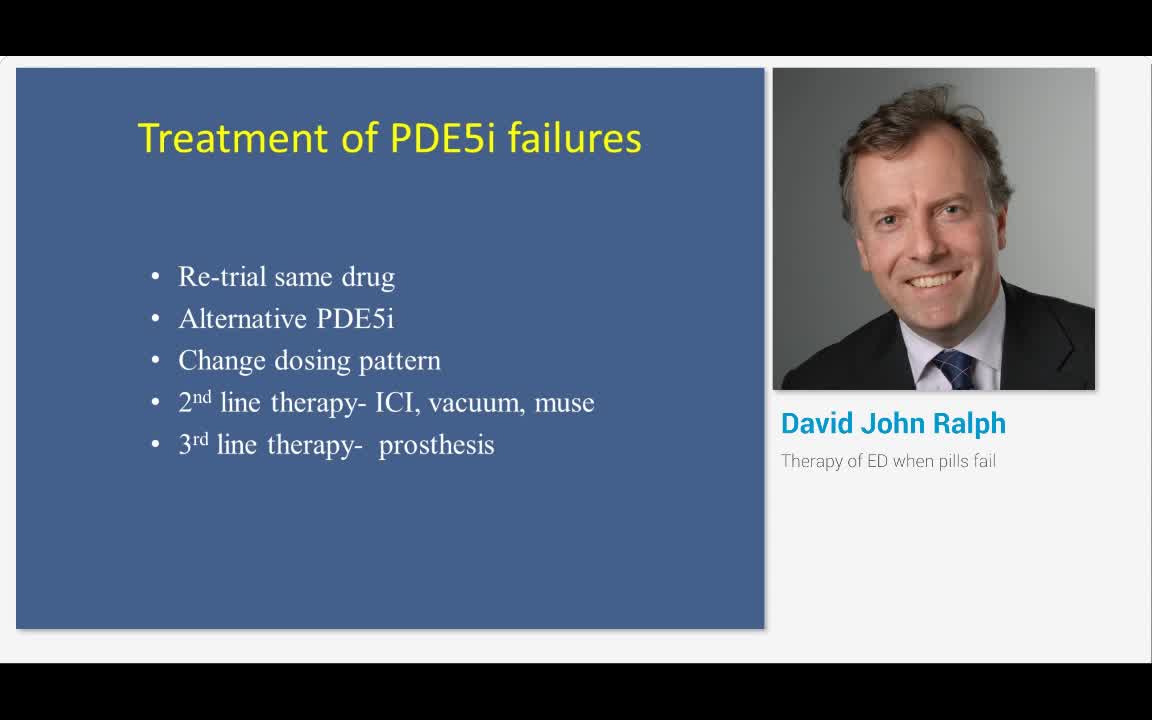 Therapy of ED when pills fail