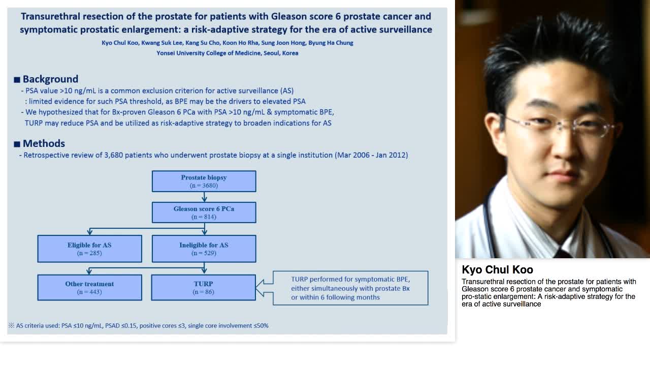 Transurethral resection of the prostate for patients with-
