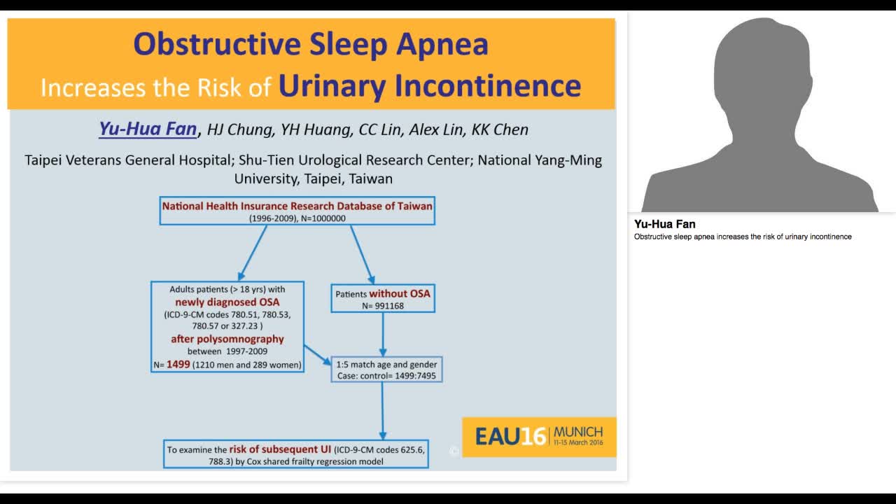 Obstructive sleep apnea increases the risk of urinary inc-