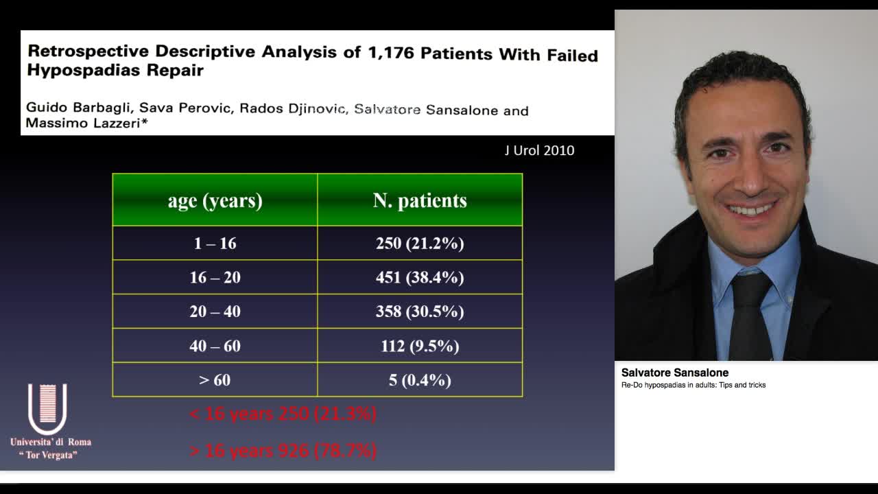 Re-Do hypospadias in adults, Tips and tricks