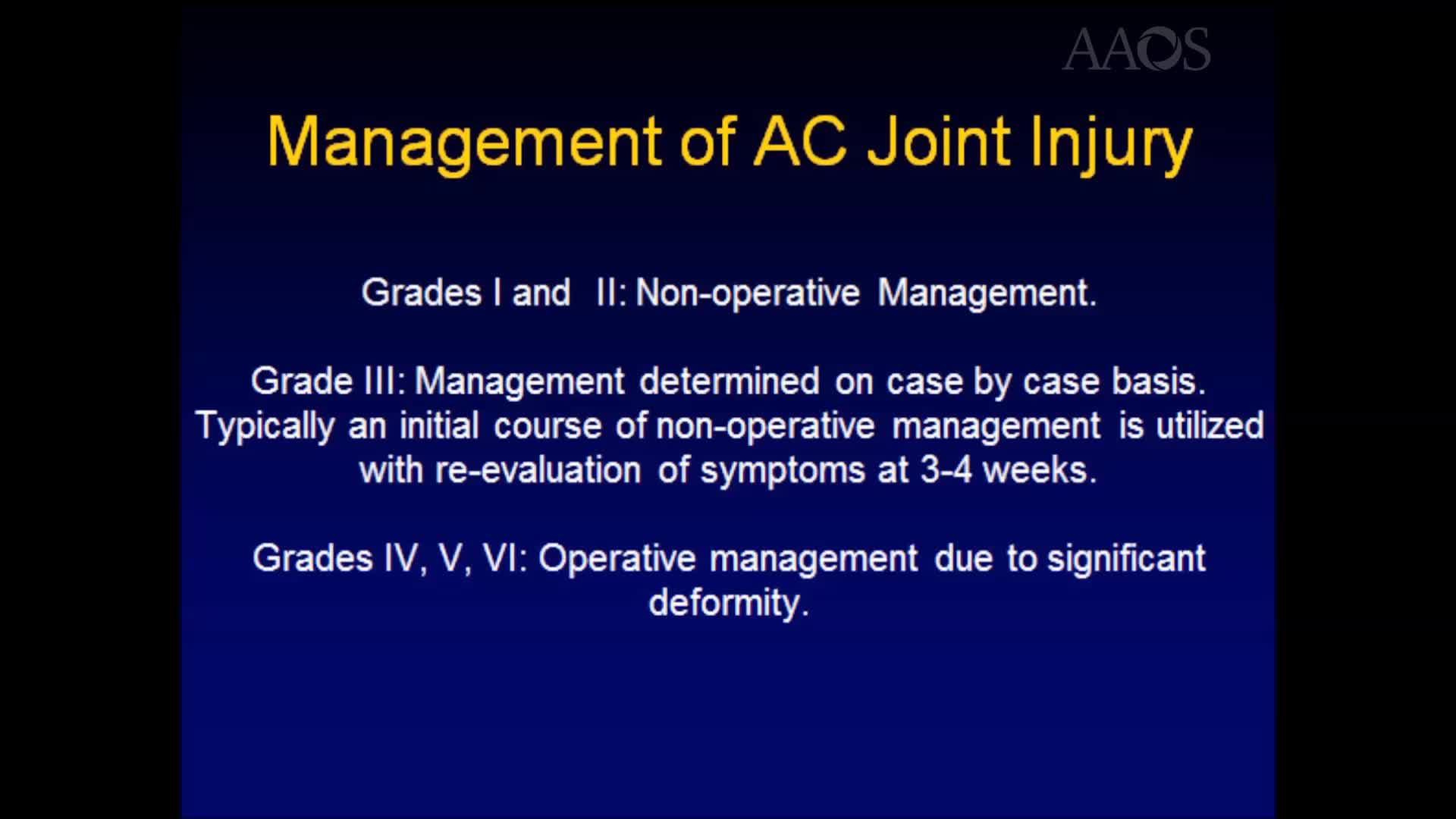 The Anatomic Coracoclavicular Reconstruction Technique (ACCR)