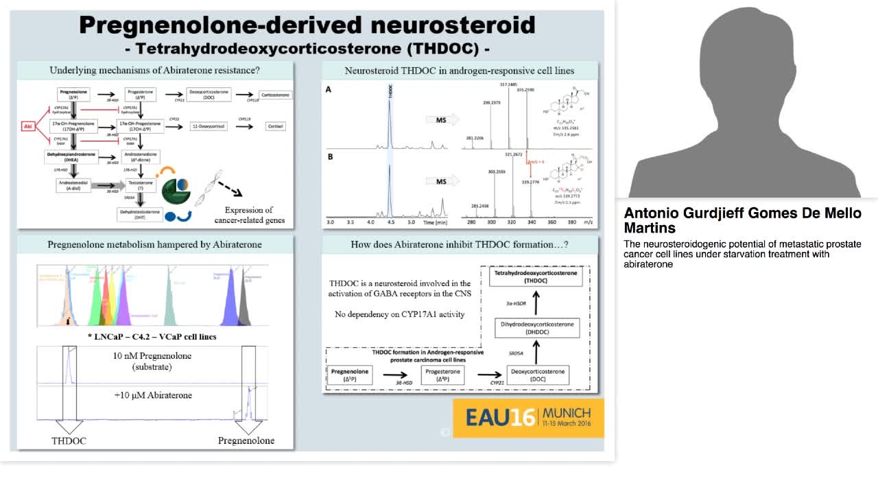The neurosteroidogenic potential of metastatic prostate c-