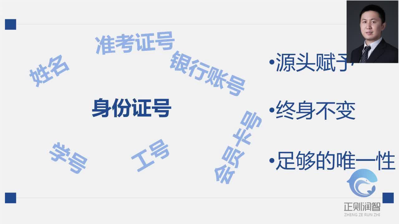 医疗器械唯一标识系统介绍：UDI是什么？2