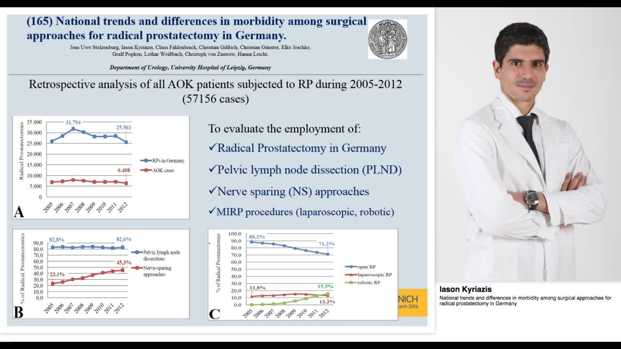 National trends and differences in morbidity among surgic-