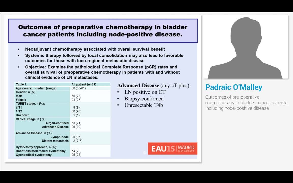 Outcomes of pre-operative chemotherapy in bladder cancer ..-