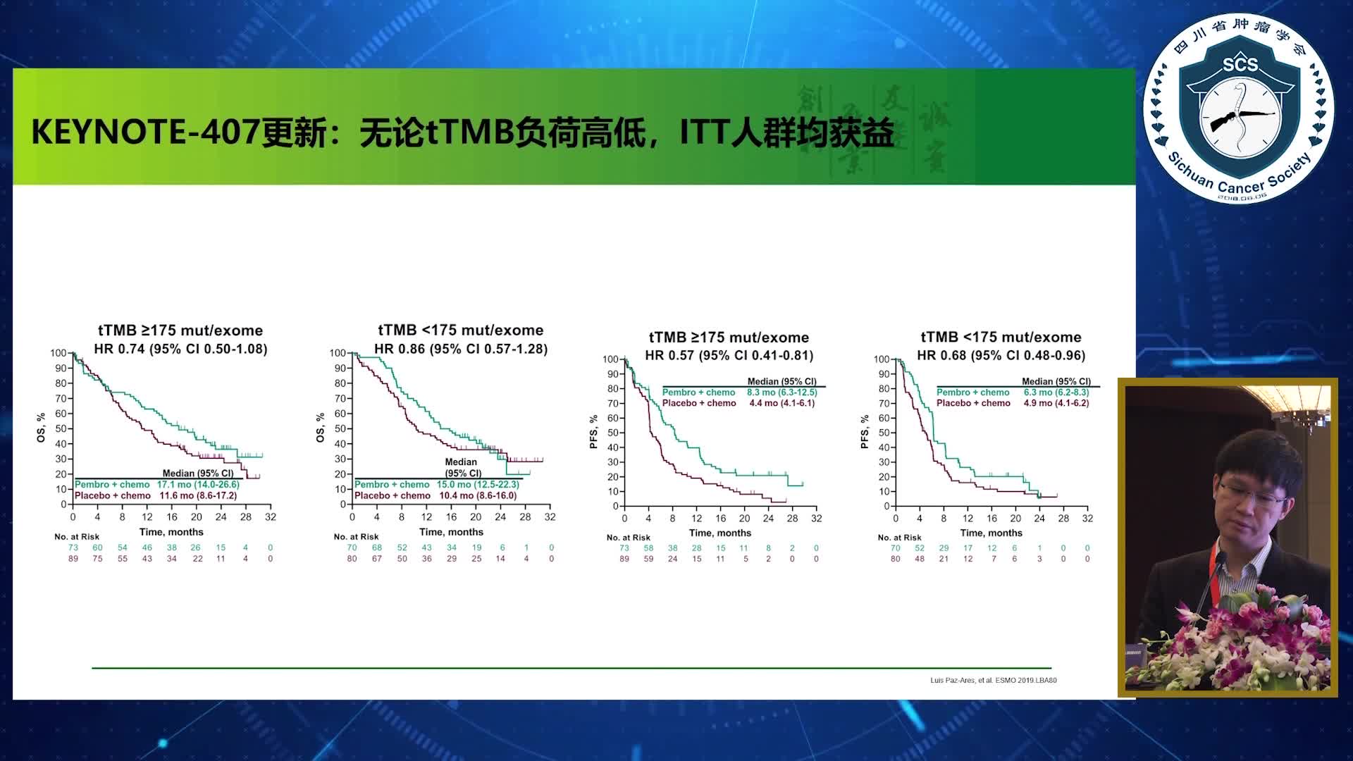 蔡修宇-肺癌免疫治疗进展2