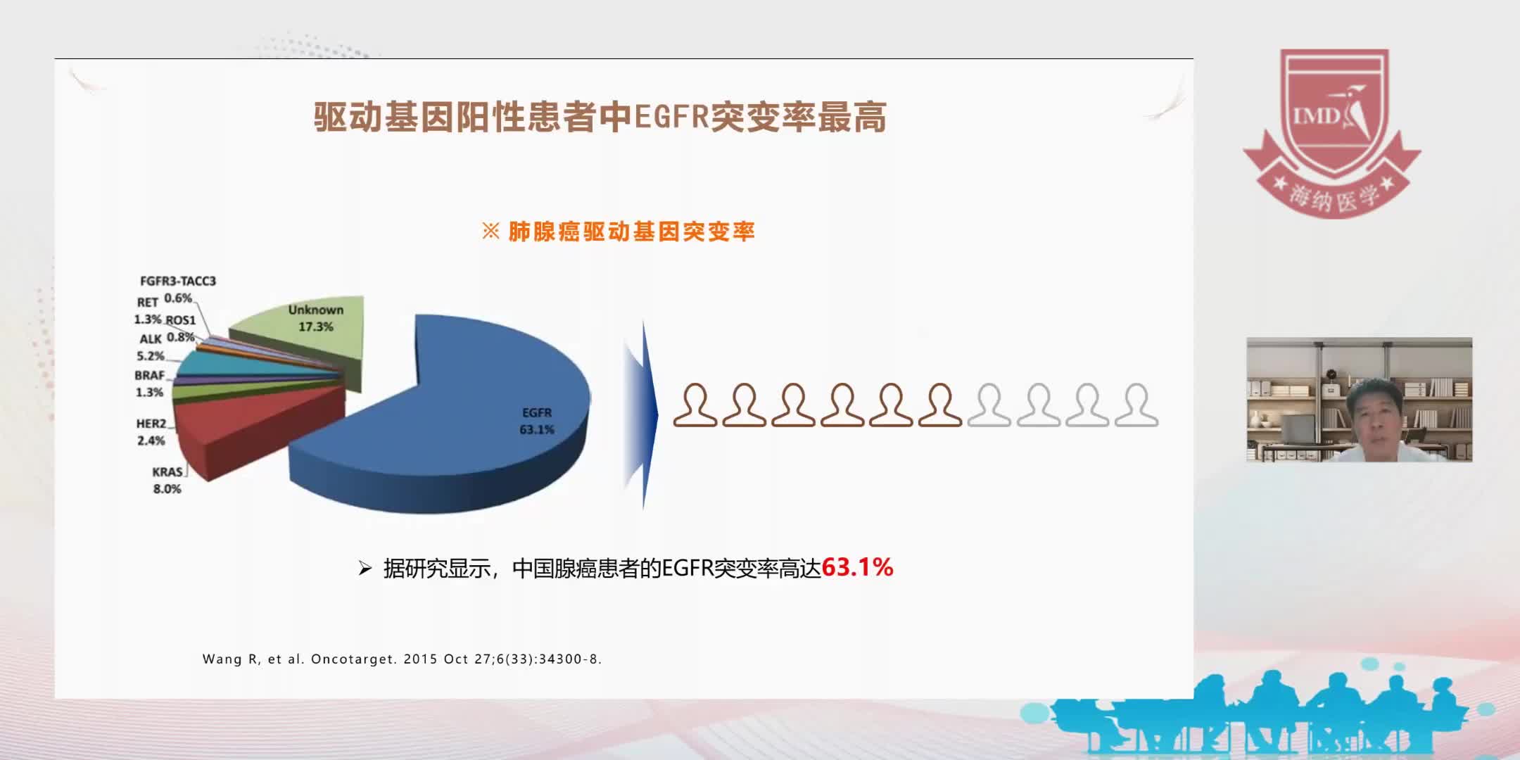 张云杰-A+T在EGFR突变阳性NSCLC的治疗新格局
