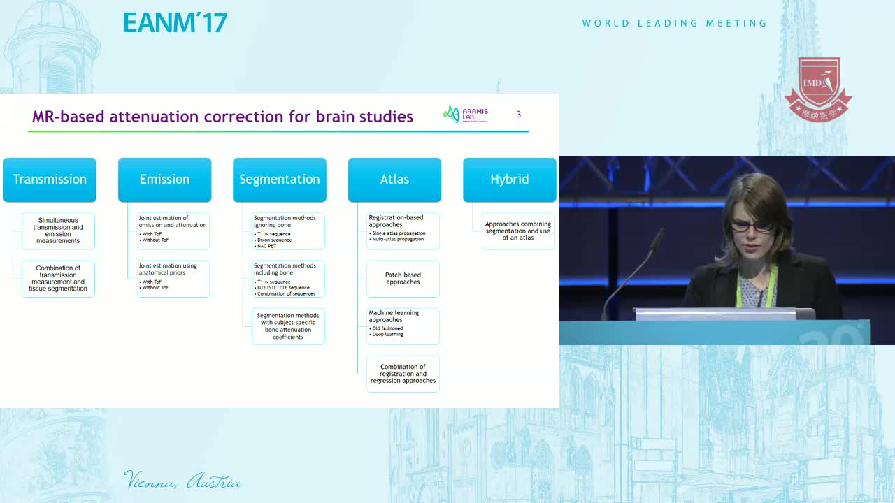 基于MR的脑衰减校正1