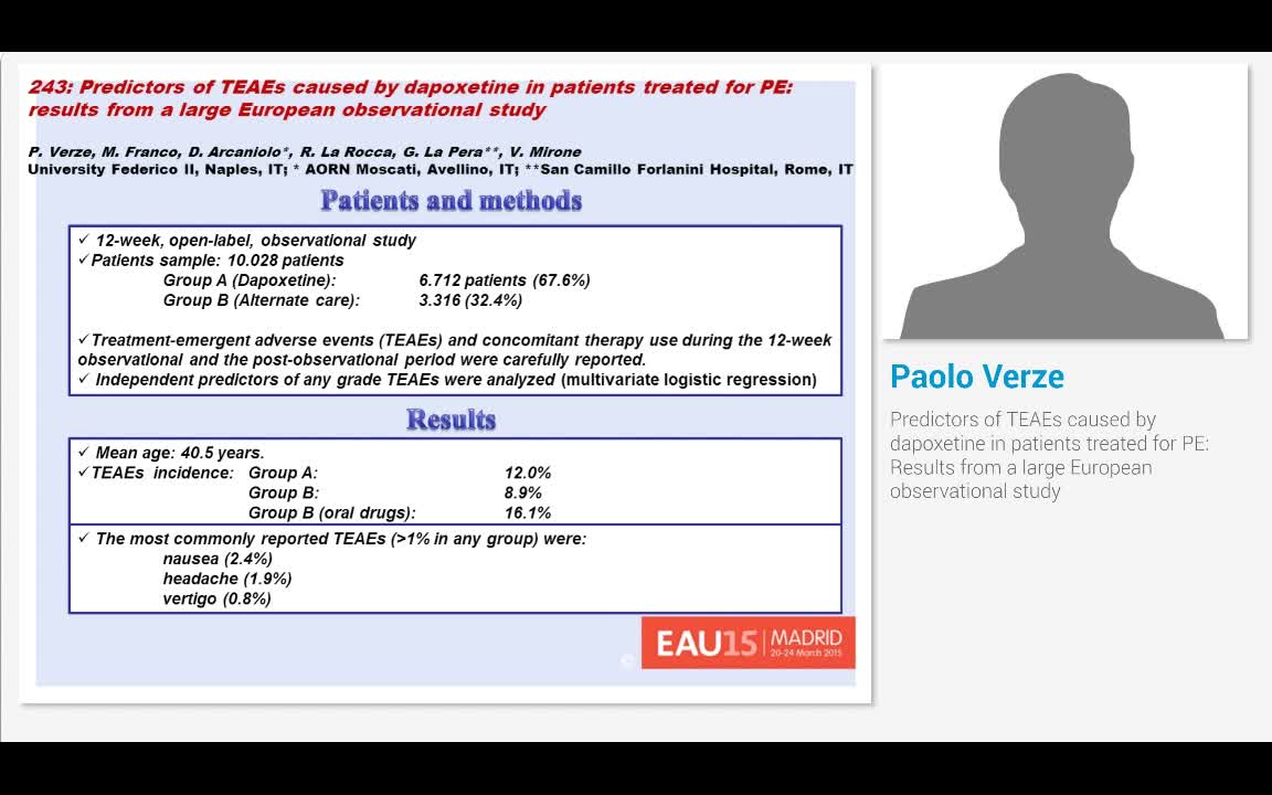 Predictors of TEAEs caused by dapoxetine in patients trea..-