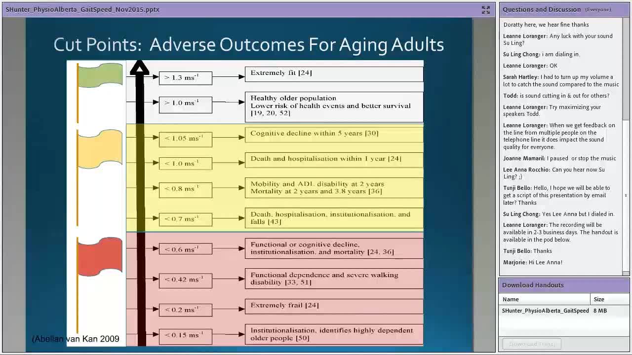 04_01_步速作为老年康复的重要标志