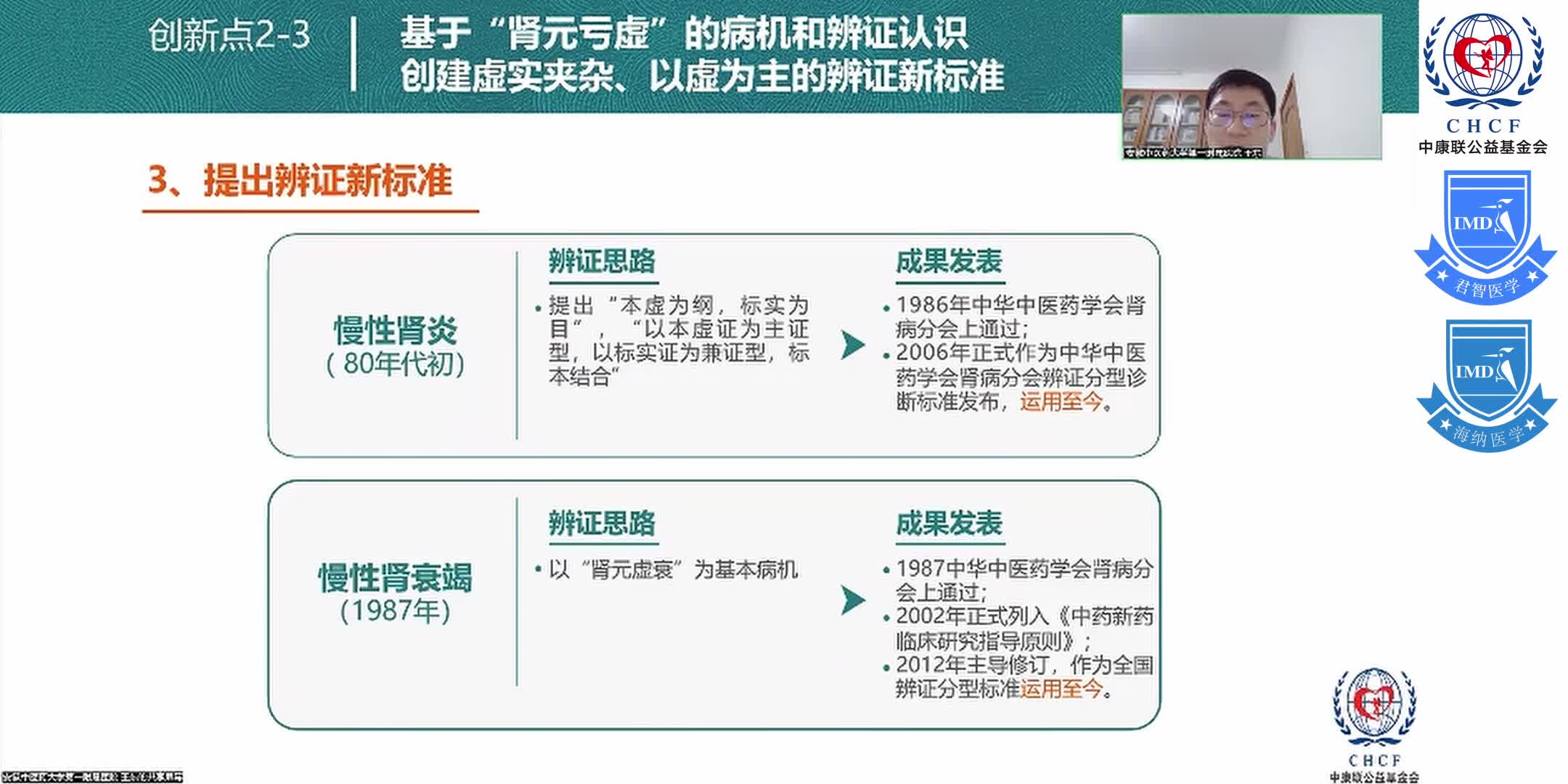 医院高质量发展&ldquo;解码现代中药，提升诊疗能力&rdquo; 1-4