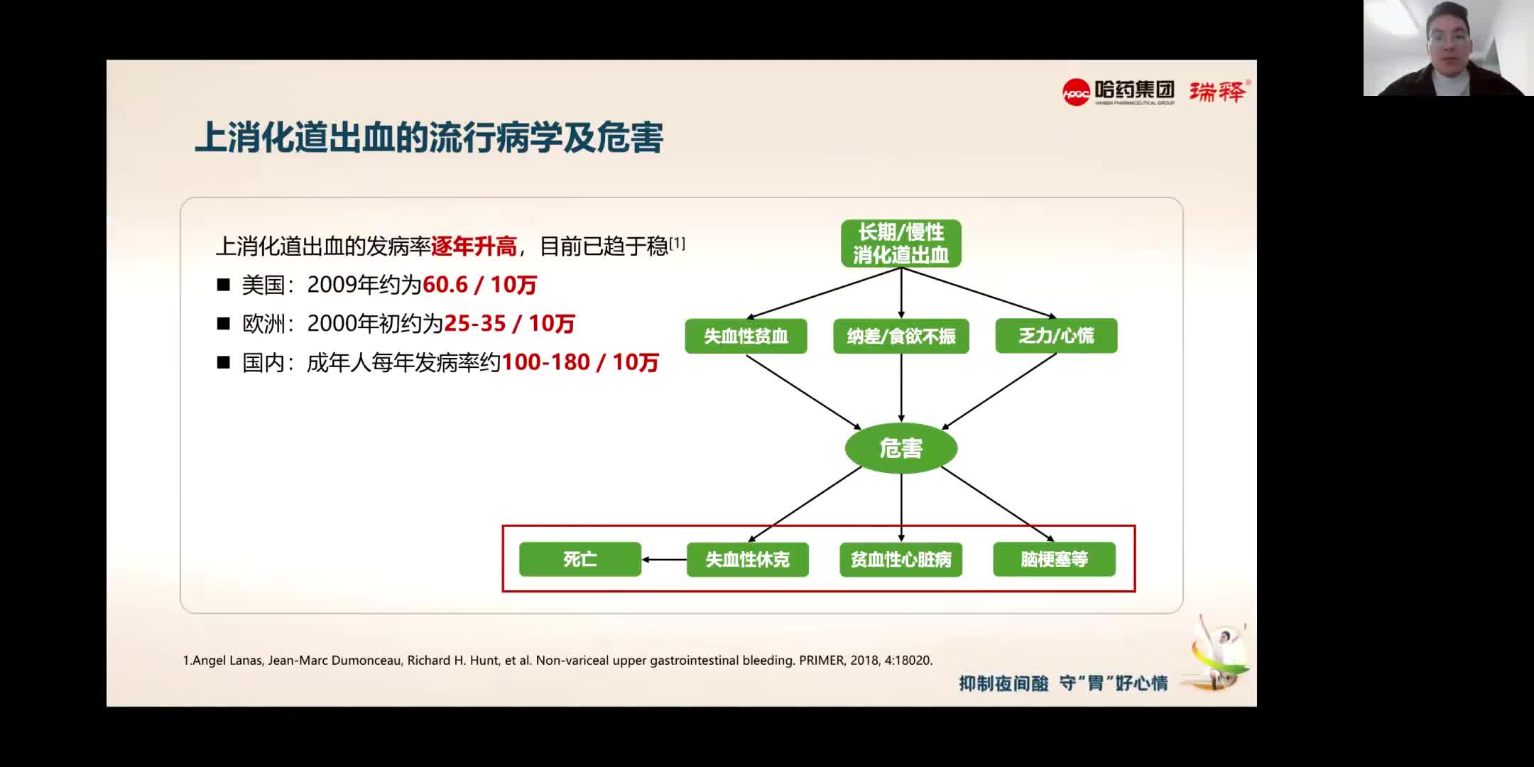 孙玉峰-第四代H2RA在消化性溃疡治疗和应激性溃疡预防中的应用