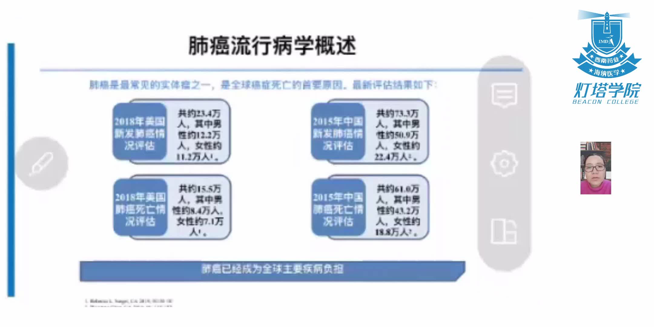 肺部肿瘤科普讲座