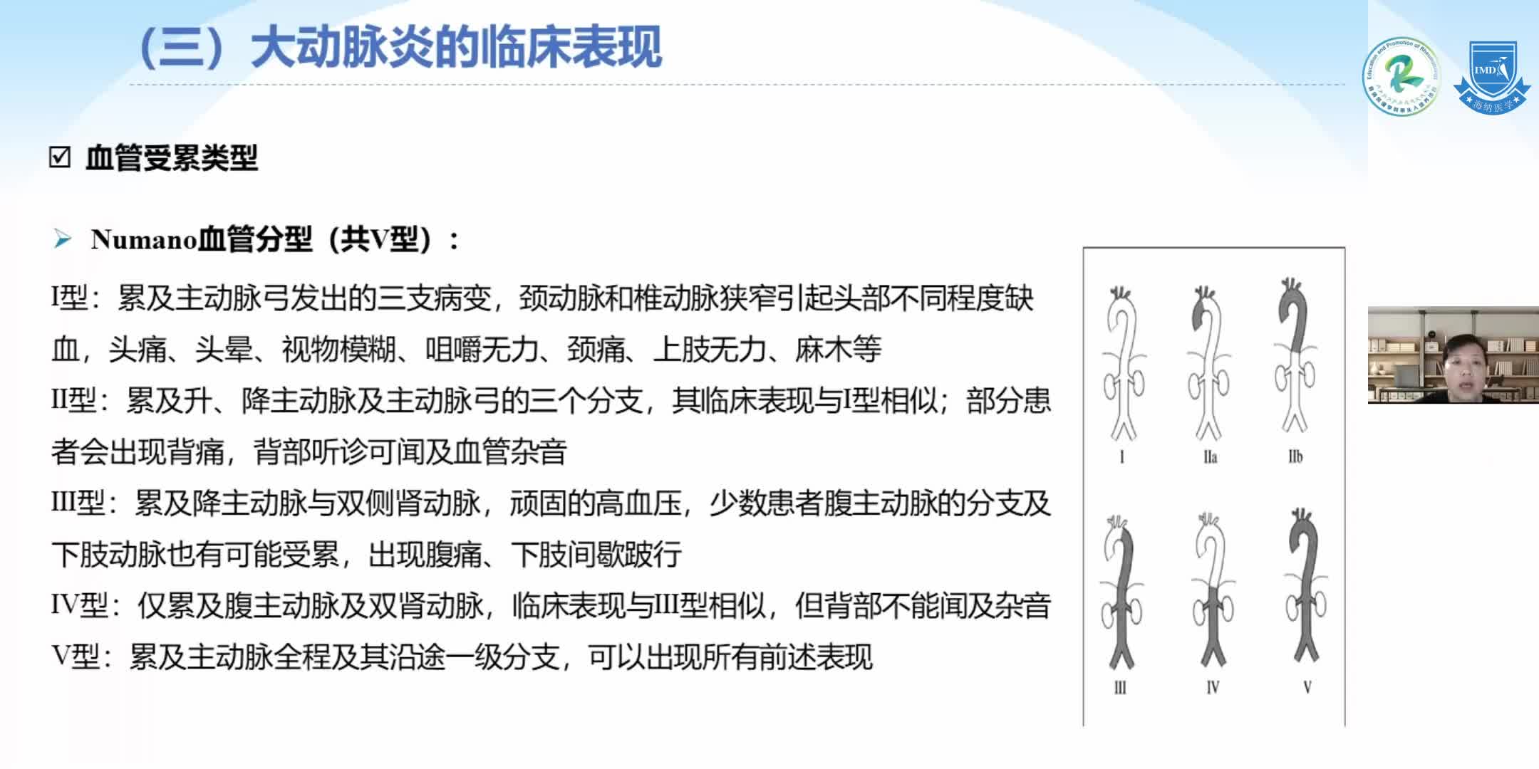 四川县域风湿-吴建红-原发性血管炎（3）