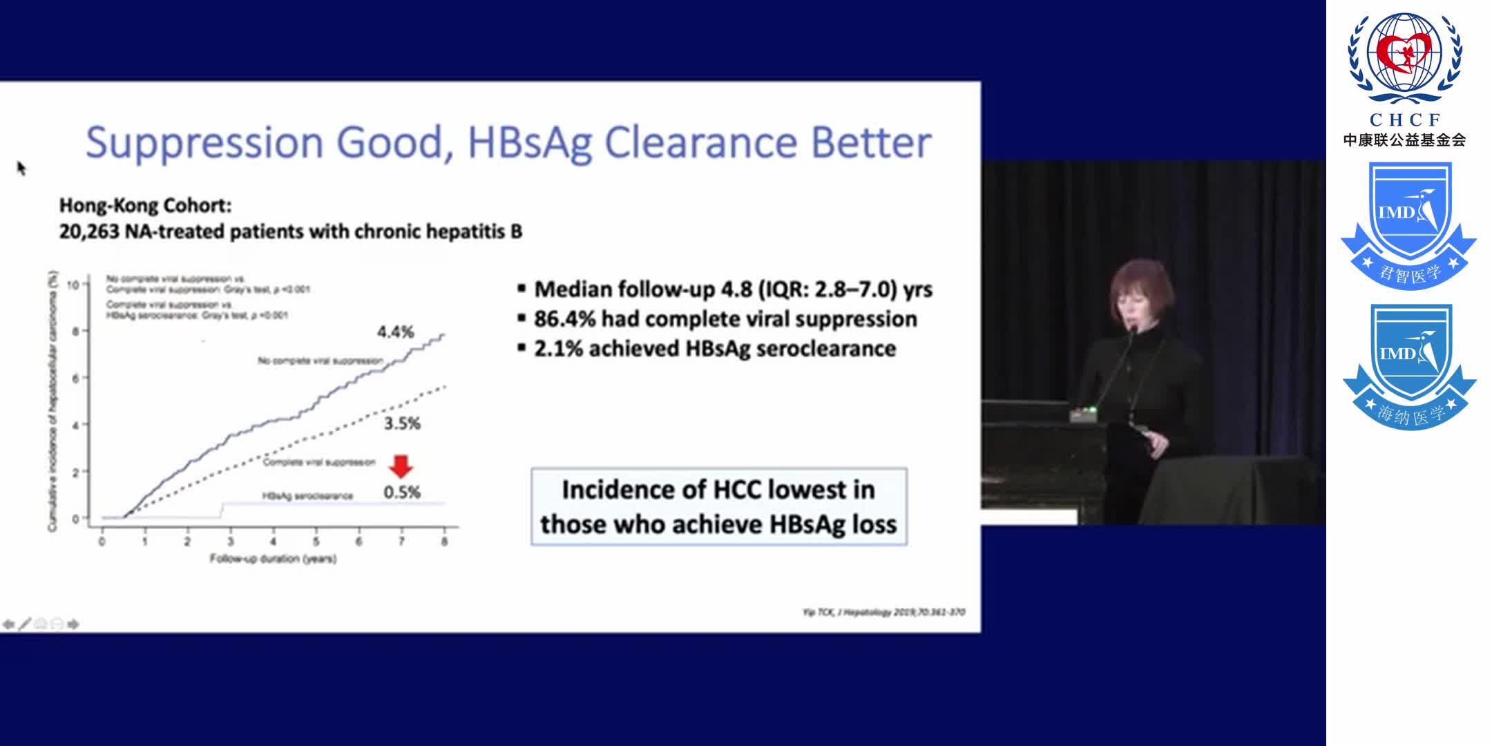 State-of-the-Art_ Hepatitis B &ldquo;Cure&rdquo; 1-3