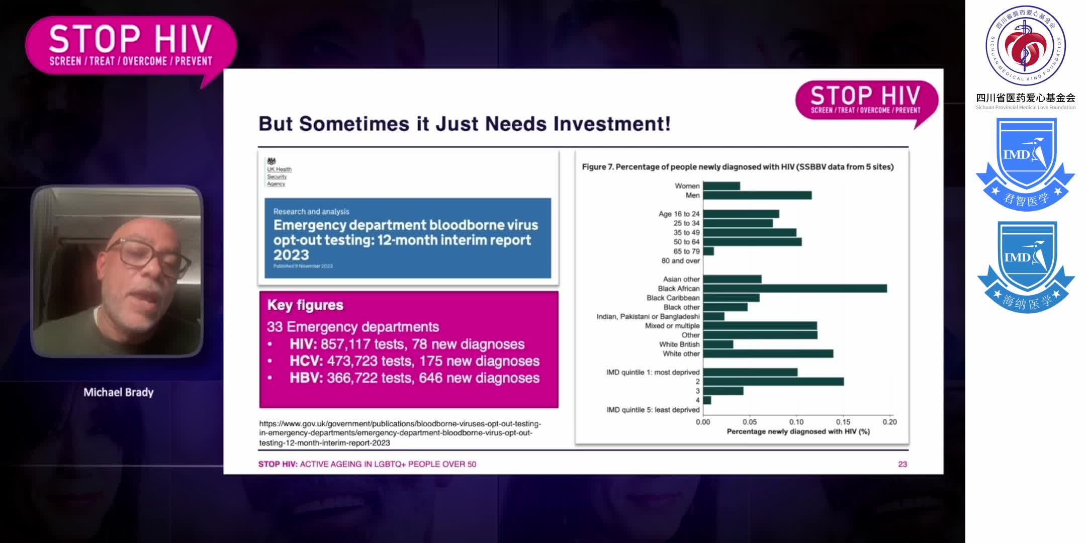 Active Ageing in LGBTQ People Over 50 - STOP ScreenTreatOvercome 1-3