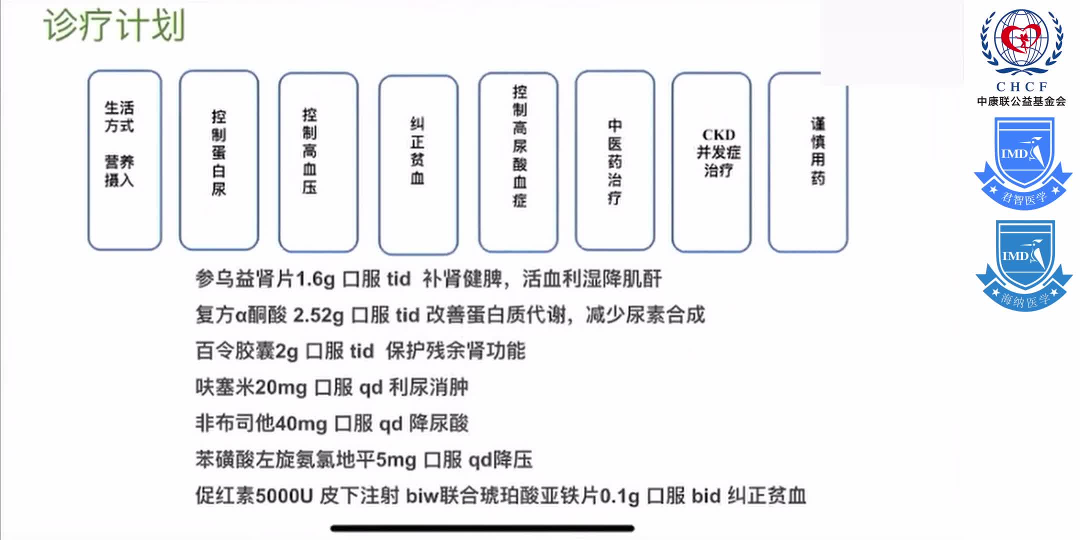 医院高质量发展&ldquo;解码现代中药，提升诊疗能力&rdquo; 1-13