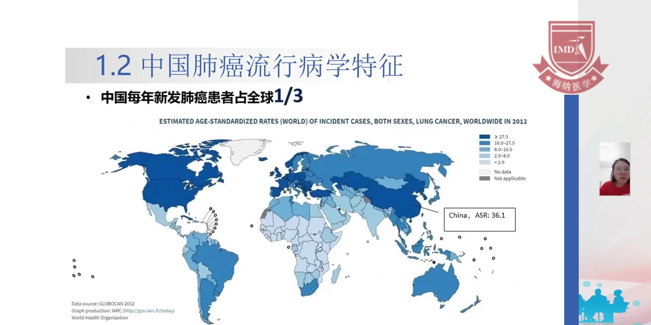 李曼-非小细胞肺癌基础知识和治疗