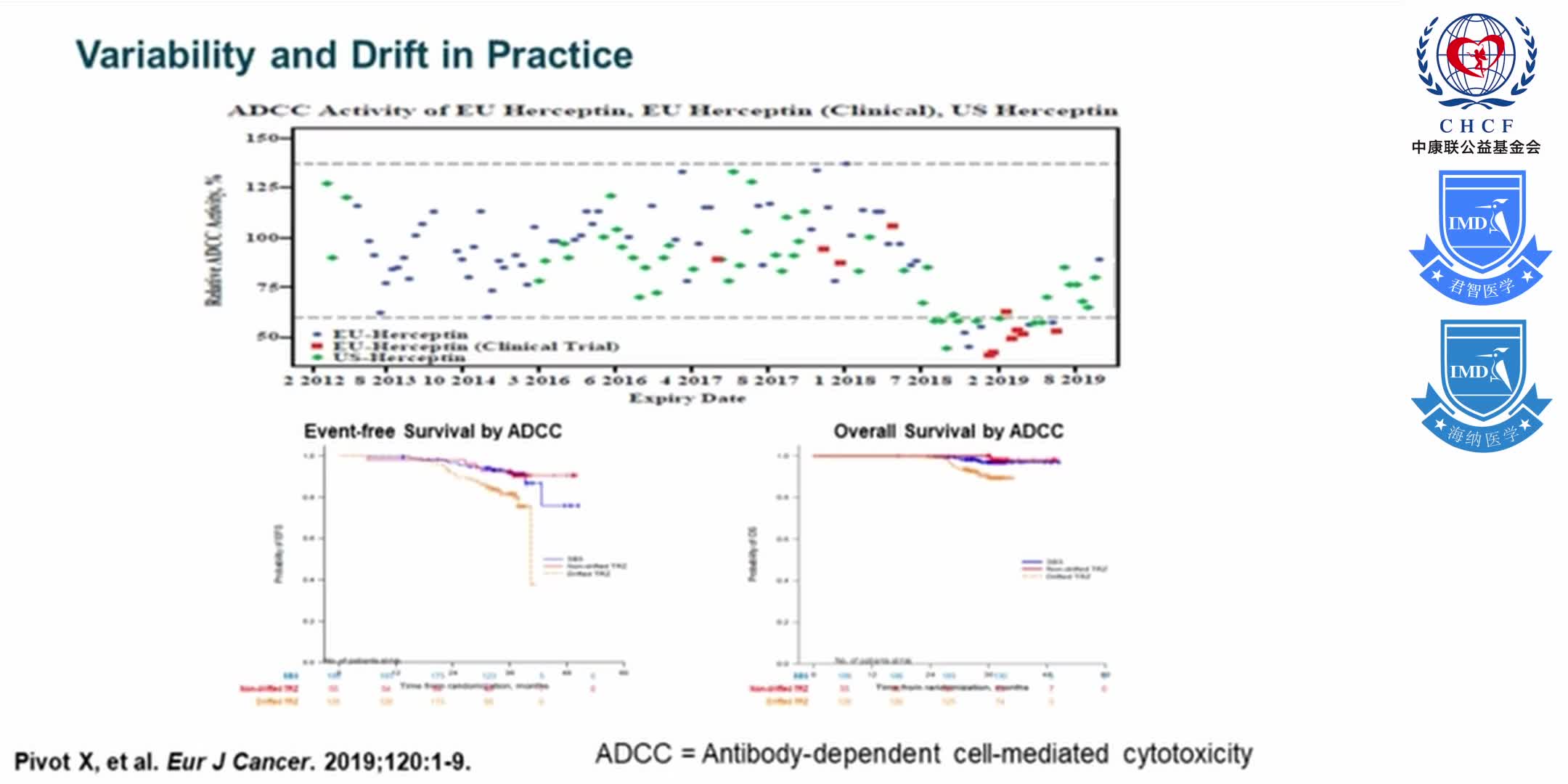 Biosimilars and Oncology Clinical Pathways_ Perfect Together 1-6