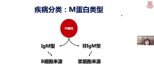 曹欣欣-少见M蛋白相关疾病的规范化治疗