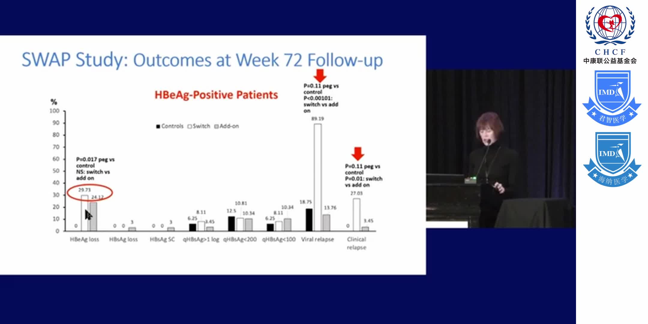 State-of-the-Art_ Hepatitis B &ldquo;Cure&rdquo; 1-16
