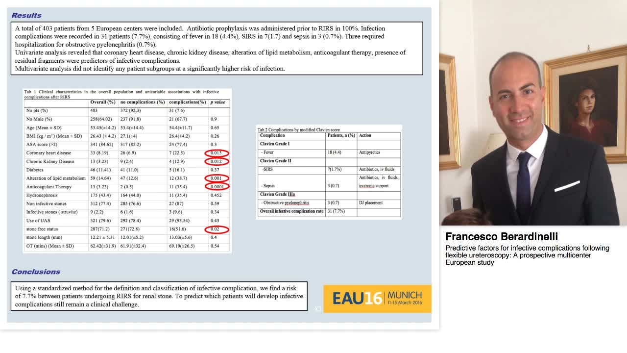 Predictive factors for infective complications following -