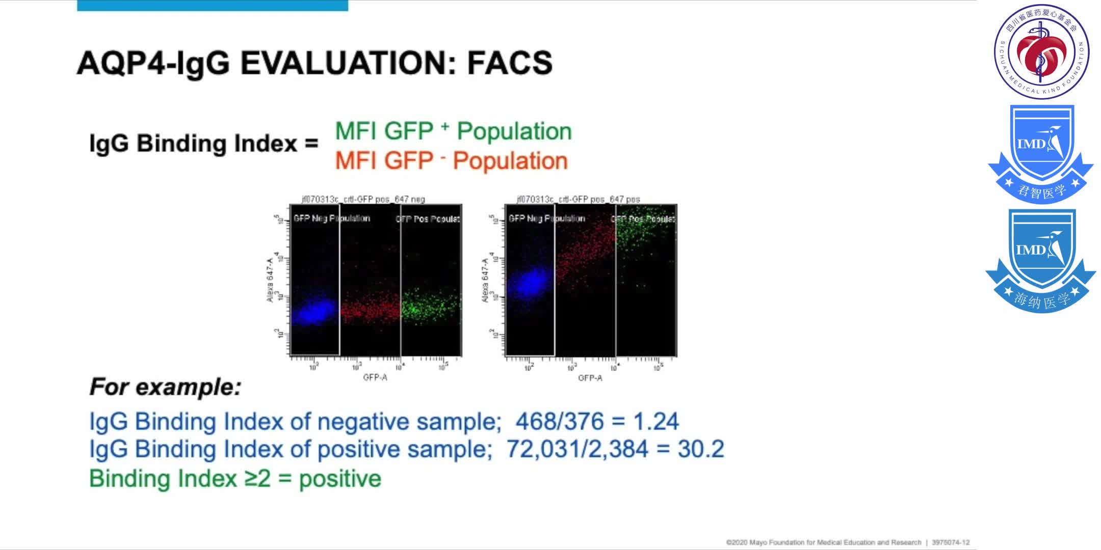 presents a summary of autoimmune central nervous system (CNS) disorders 6