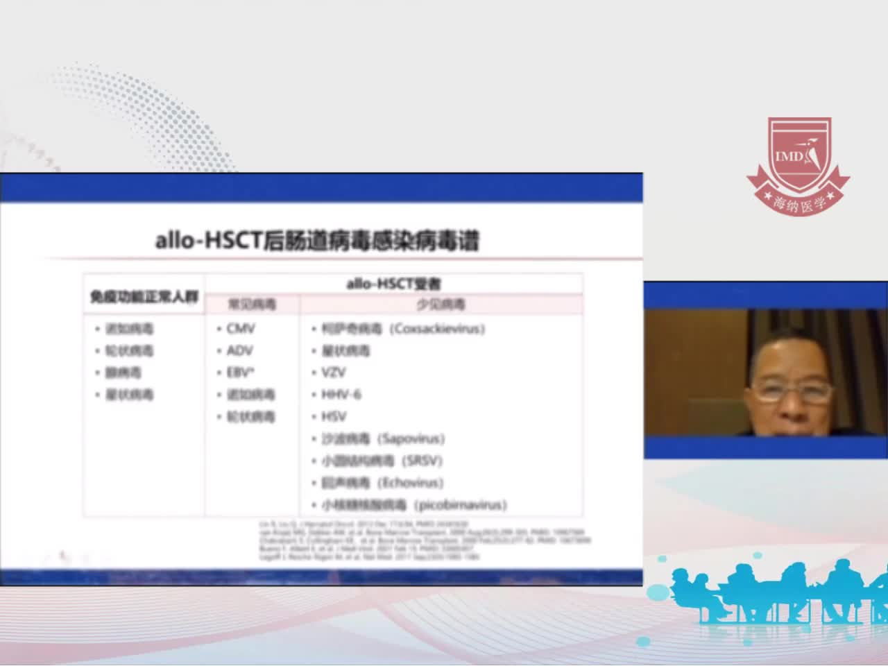 刘启发-造血干细胞移植相关知识