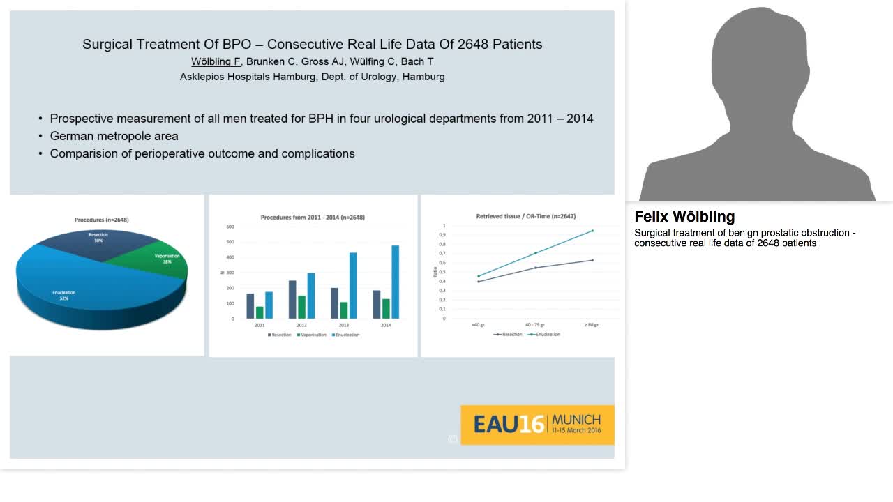 Surgical treatment of benign prostatic obstruction - cons-
