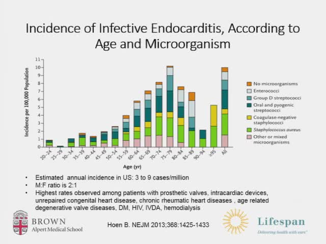 Bacterial Endocarditis and Cerebrovascular Disease