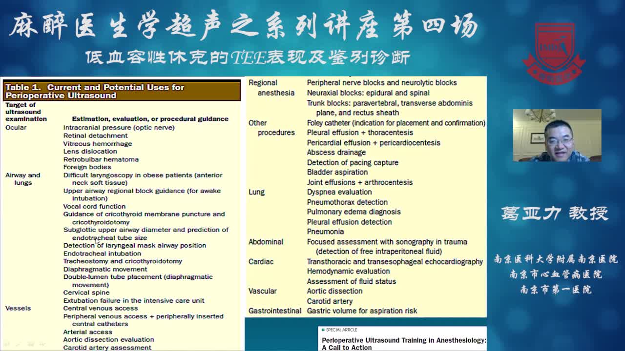 低血容量休克的超声评估--葛亚力①