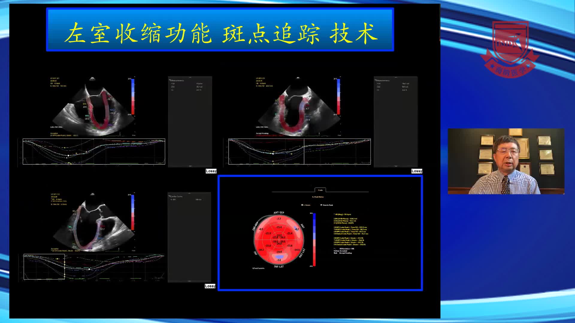 围术期麻醉医生的利器心动超声图--彭勇刚4