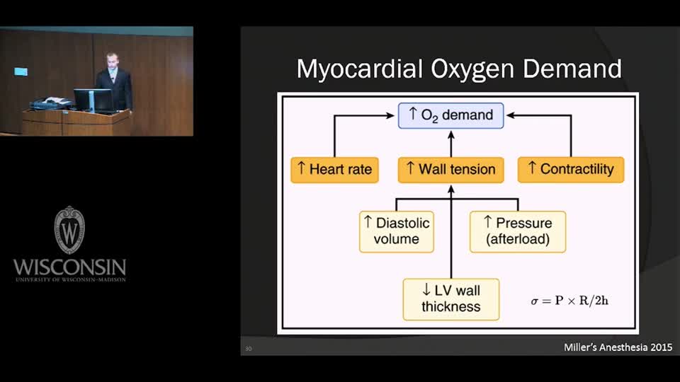 麻醉痛疼管理医生教育课程6