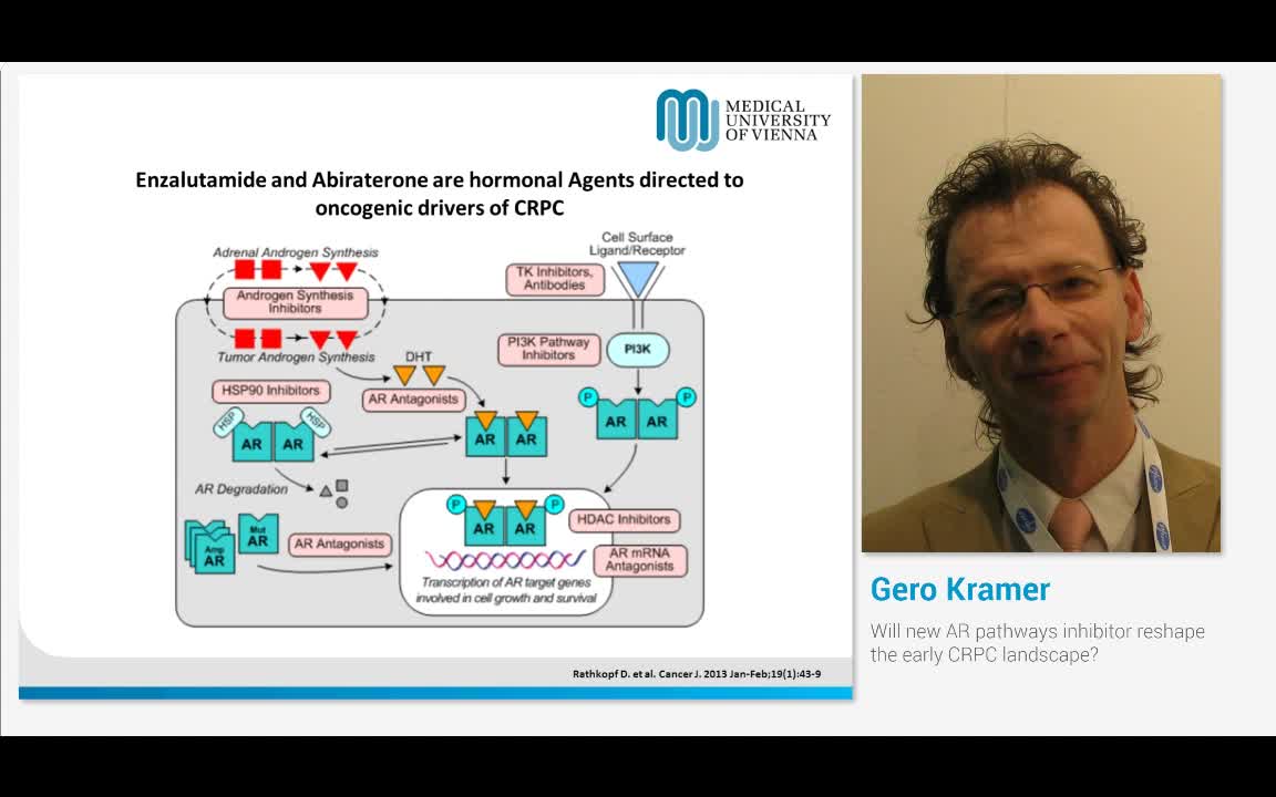 新的AR信号通路抑制剂是否会重塑早期去势抵抗性前列腺癌(CRPC)