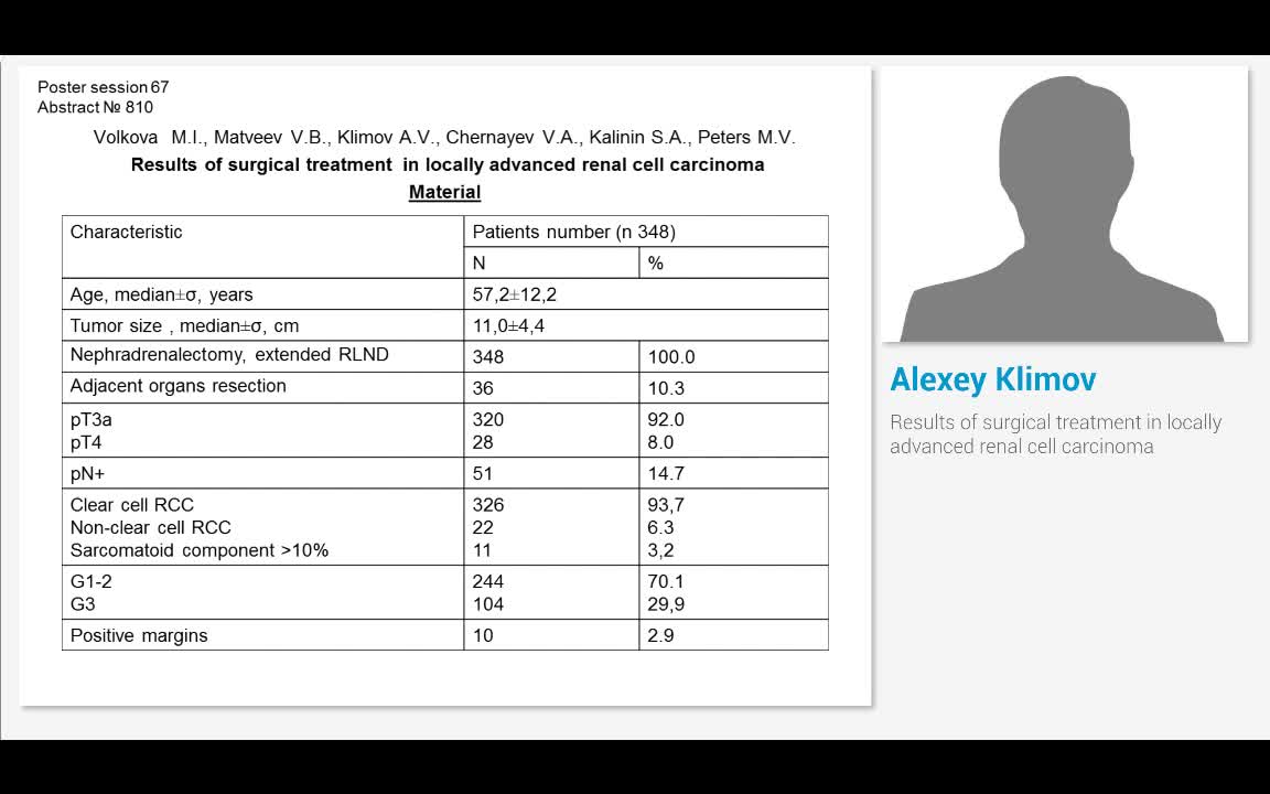 Results of surgical treatment in locally advanced renal c..-