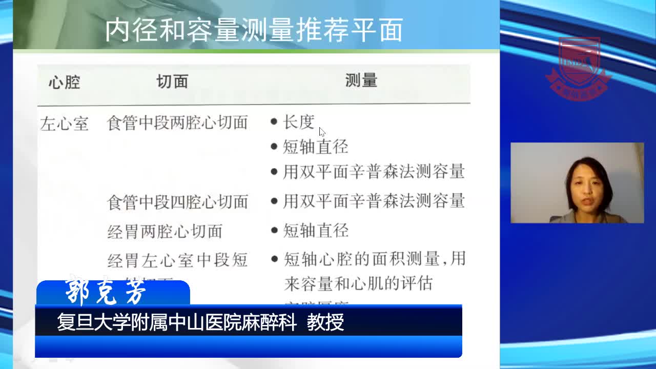经食管超声心动图   左心室收缩功能的评价    郭克芳2