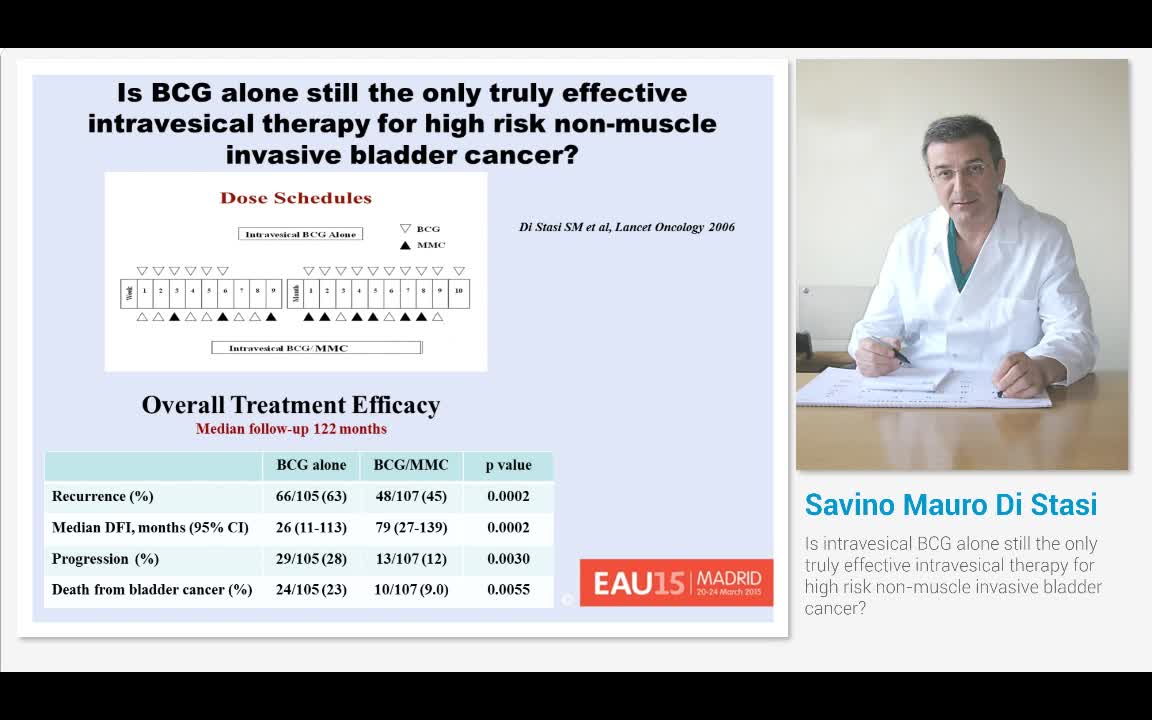 Is intravesical BCG alone still the only truly effective ..-