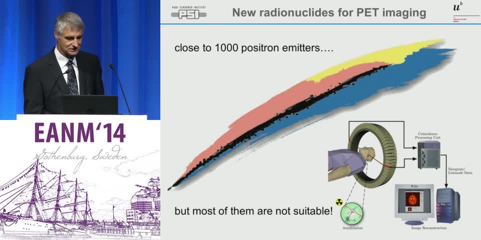 用于PET成像的新型放射性核素
