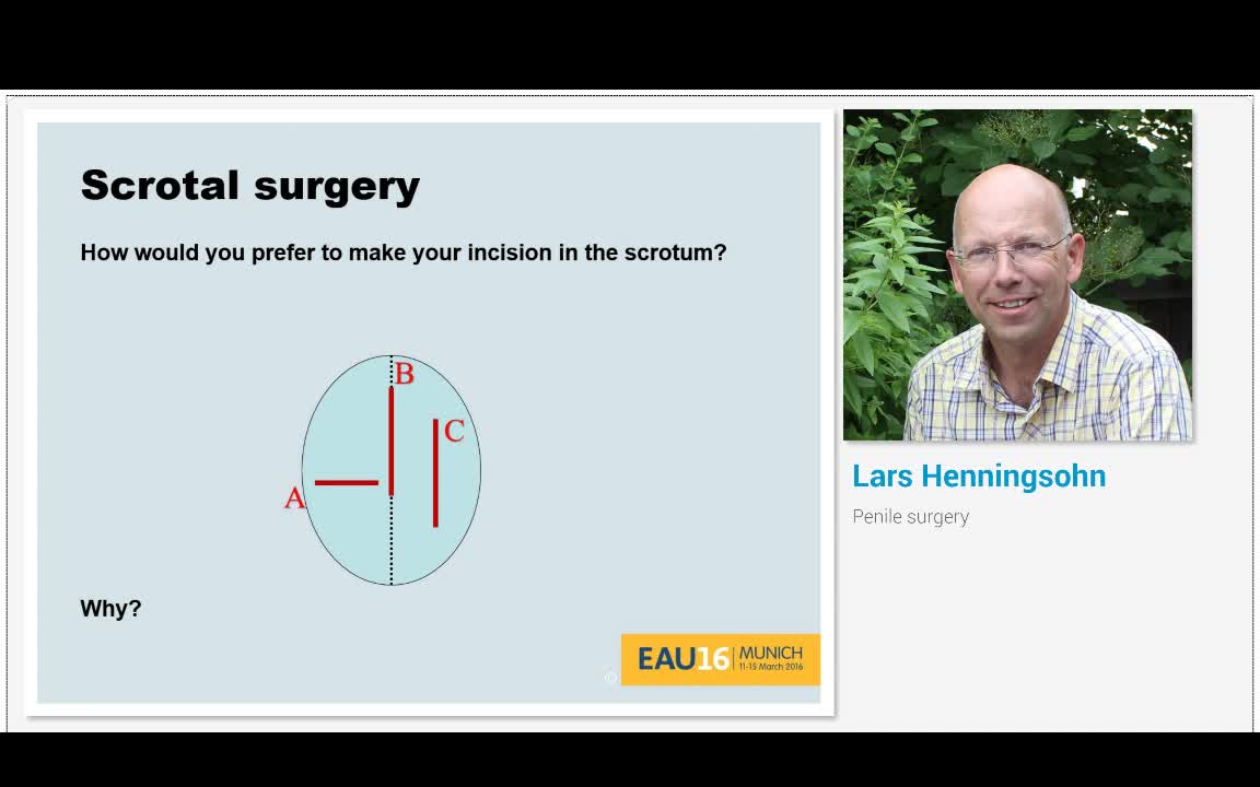 Basic endoscopic procedures (urethral catheterization, cy..-