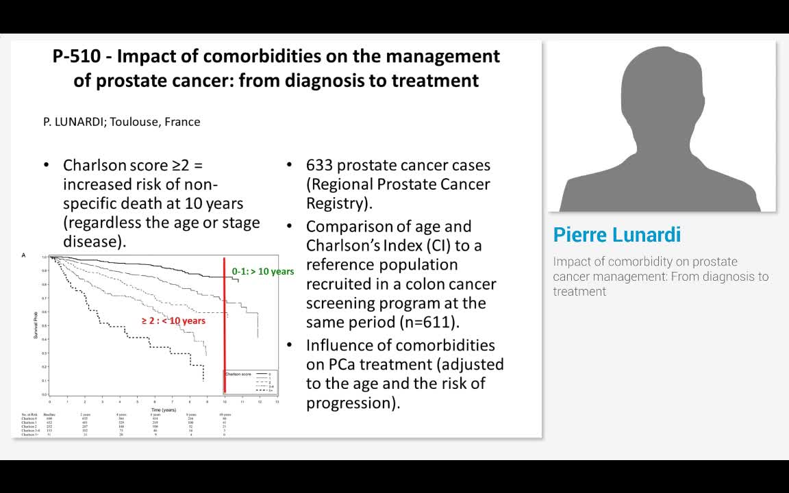 Impact of comorbidity on prostate cancer management, From..-