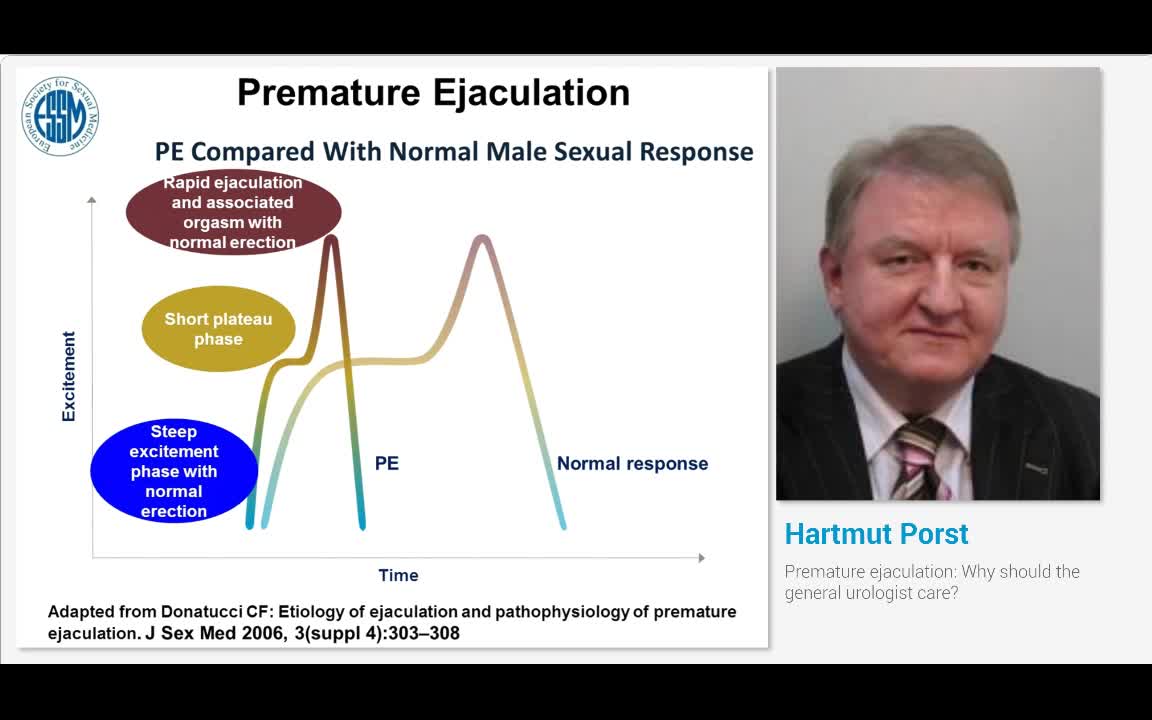 Premature ejaculation, Why should the general urologist c..-