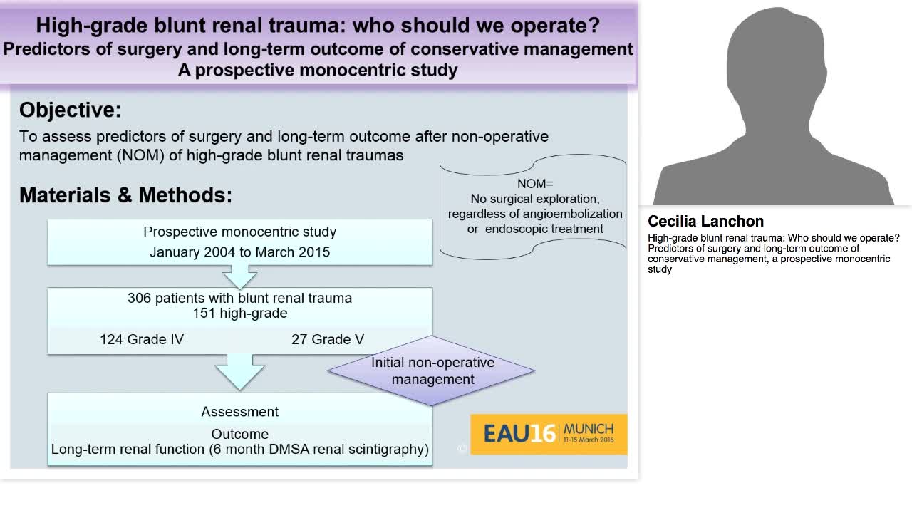 High-grade blunt renal trauma, Who should we operate. Pre-